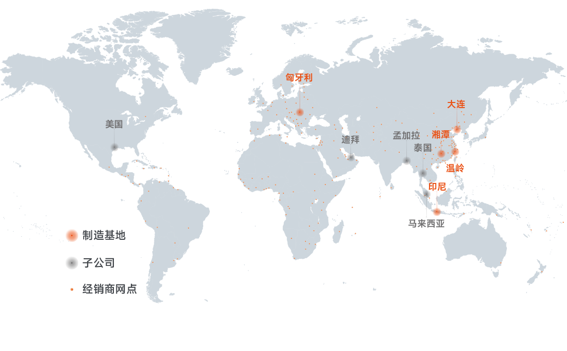 全流程一站式服務